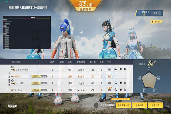 CF隐身装死辅助软件效果